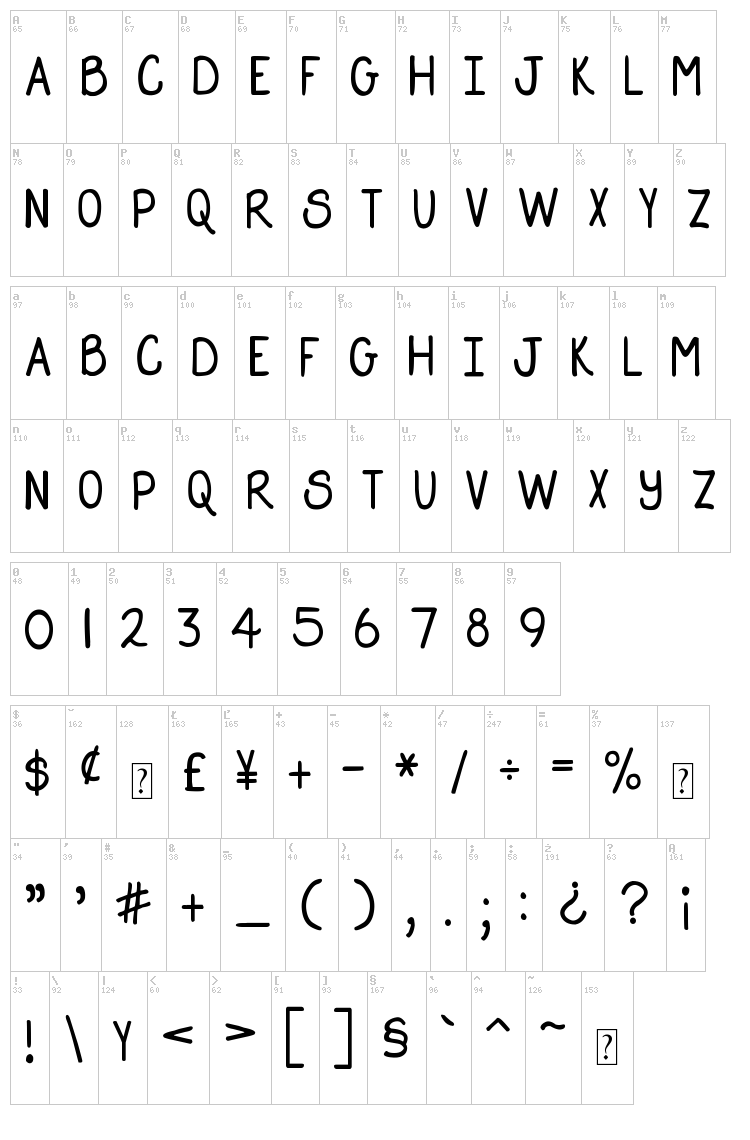 DJB Straight Up Now font map